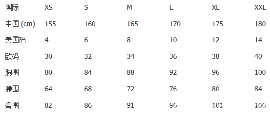 國際尺碼對照表