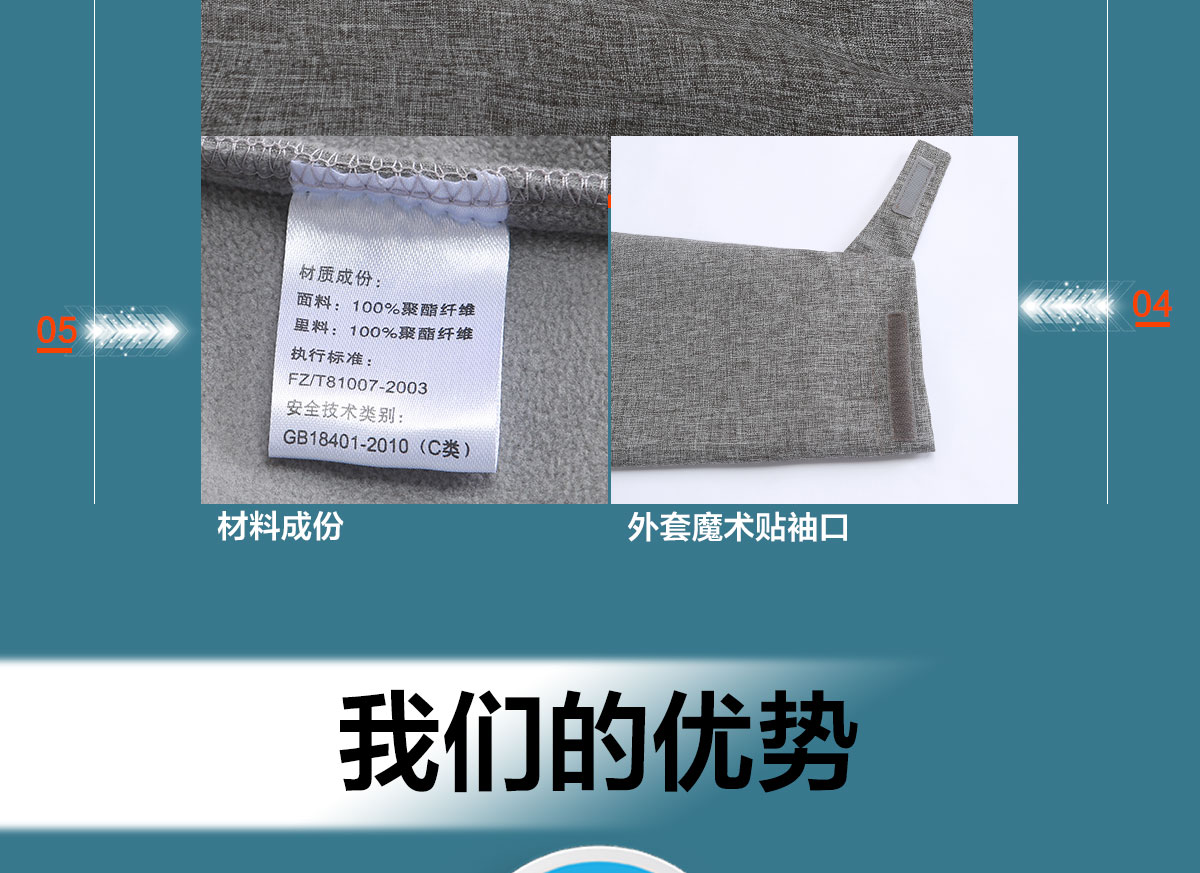 高檔沖鋒衣品牌合作企業(yè)團(tuán)隊(duì)展示