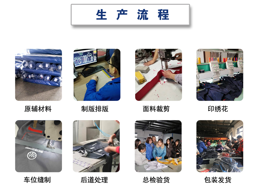 常州秋季工衣生產流程